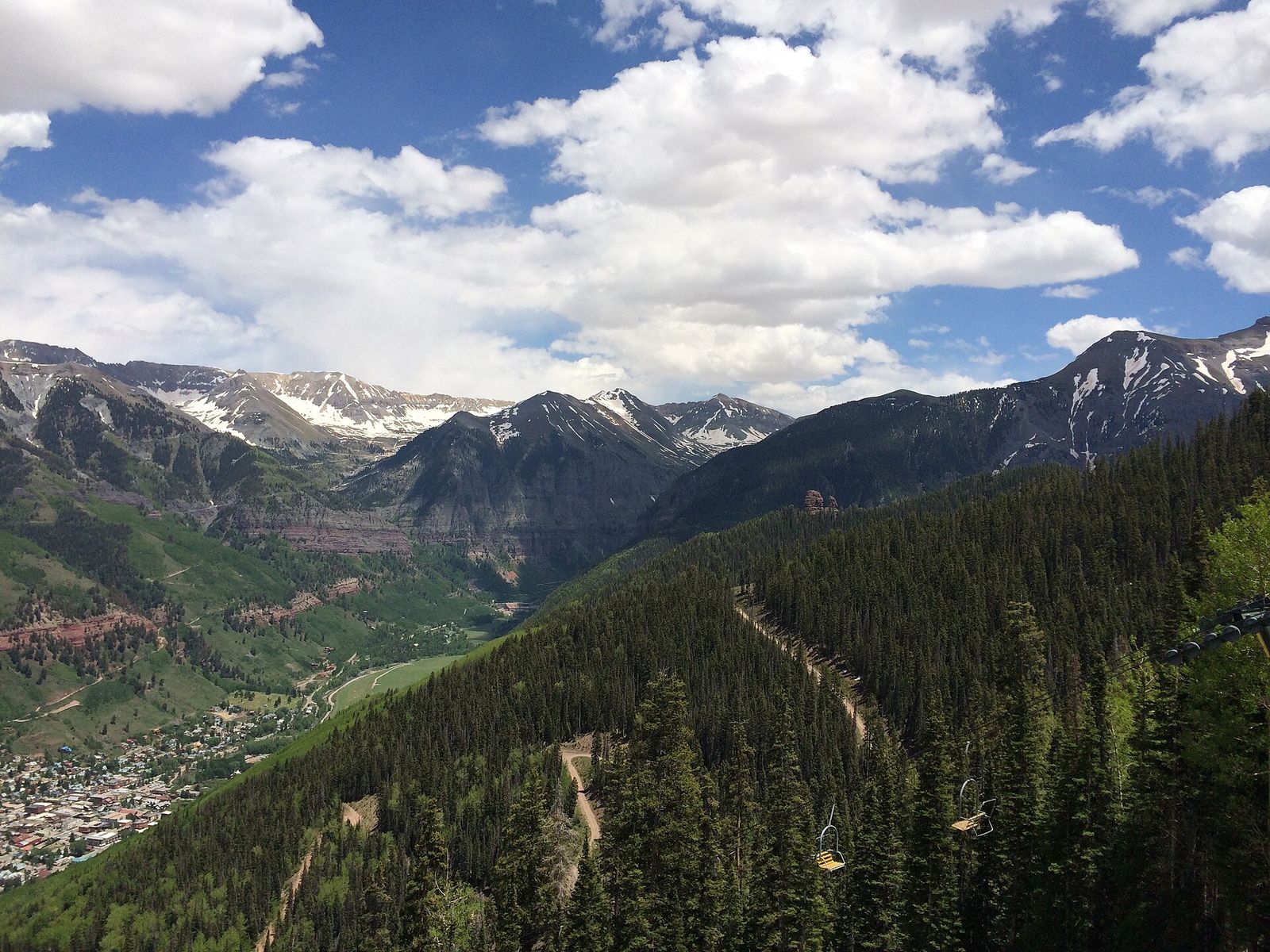 Telluride, United States, Telluride Film Festival